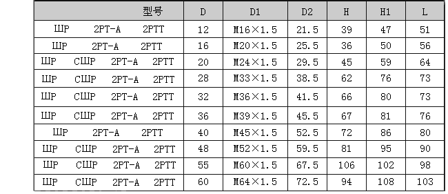 带弯式尾附插头尺寸 