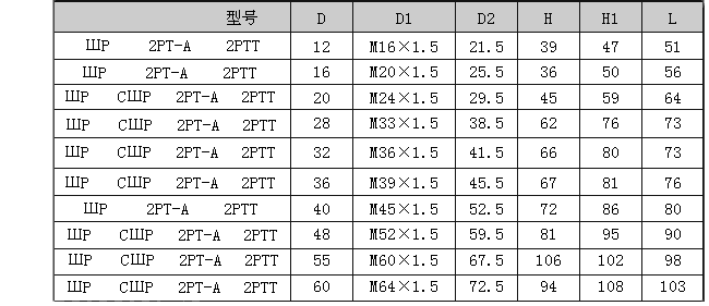 带弯式尾附插头尺寸