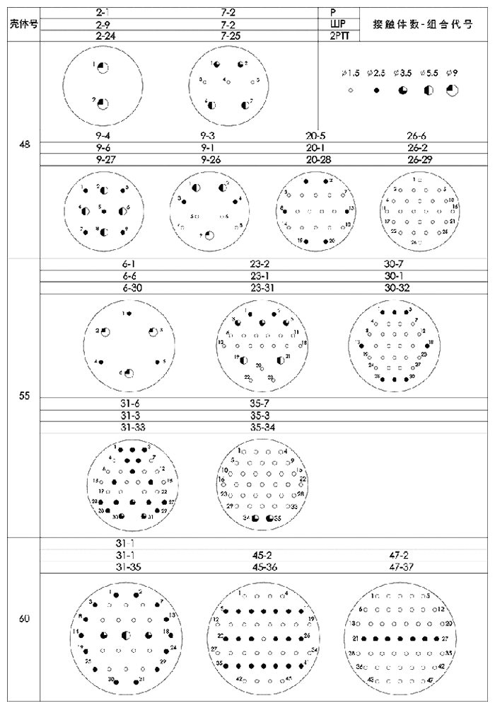 绝缘体孔位排列-2 