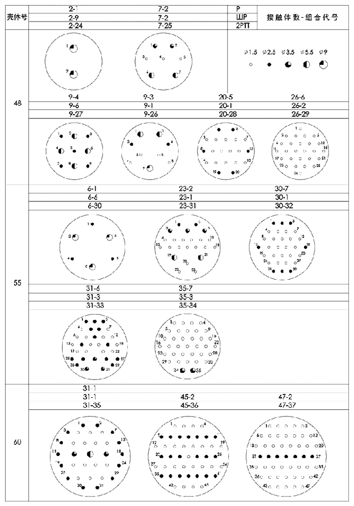 绝缘体孔位排列-2