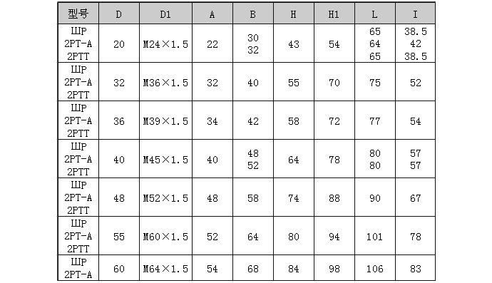 带弯式尾附的插座尺寸图