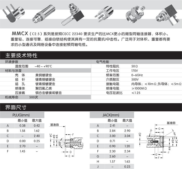 射频同轴连接器MMCX系列