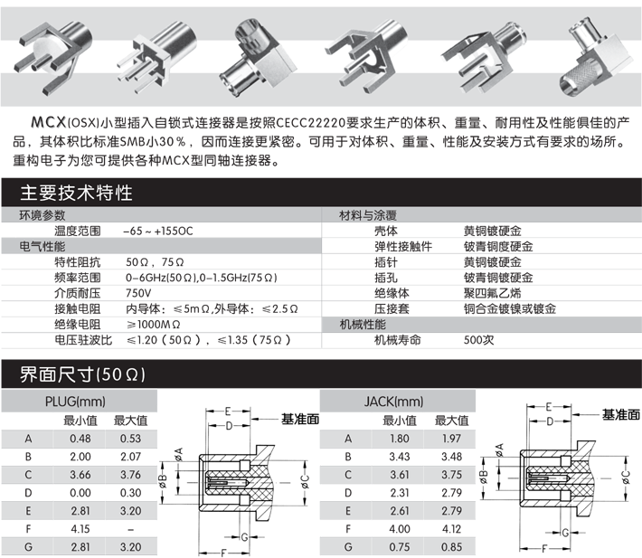 SMC系列射频同轴连接器