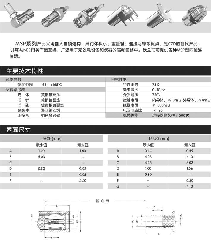 MSP系列产品采用推入自锁结构，具有体积小、重量轻、连接可靠等优点，是C7D的替代产品， 并可与NEC同类产品互换，广泛用于无线电设备和仪器的高频回路中。