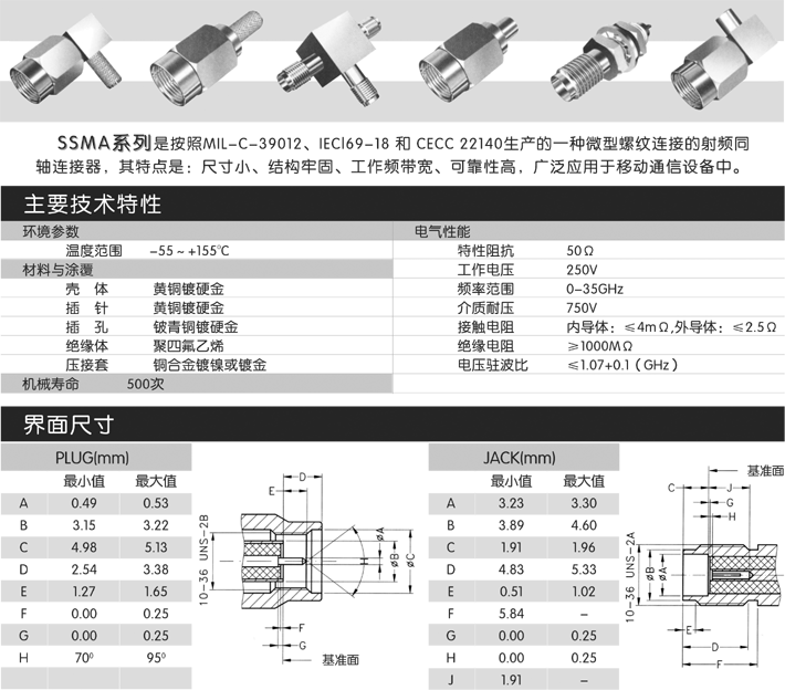 射频同轴连接器SSMA系列