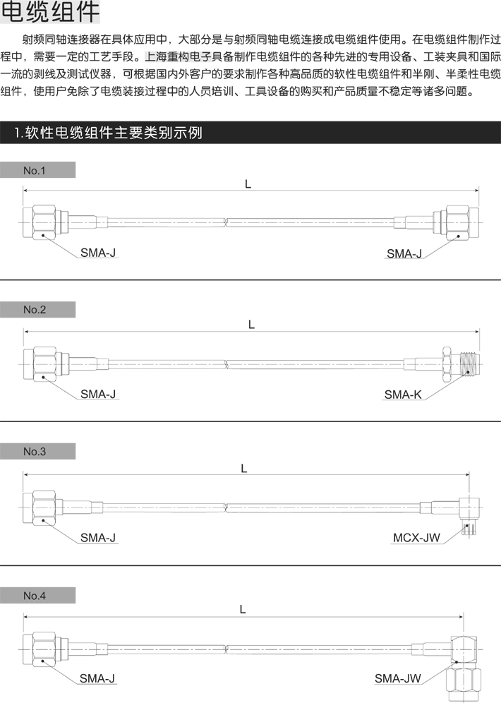 同轴终端负载用于同轴传输系统的末端连接，一般用于射频信号传输的系统测试中，具有与传输线适配的特征阻抗，是系统中的能量吸收元件，上海重构电子可提供各种类型连接器的标准终端负载，特征阻抗为50Ω或75Ω，具有频率范围宽、低损耗和尺寸小等优良特性。